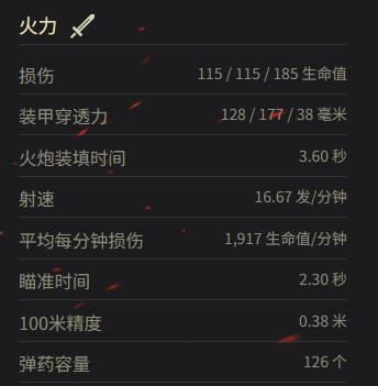特种神枪实用技巧：秘籍全解析