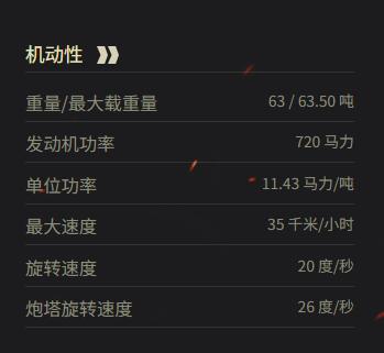 无冬之夜第一章：开启你的奇幻冒险旅程