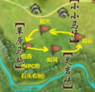 幻想大陆传奇游戏玩法技巧全解析：装备升级、技能加点、游戏副本攻略