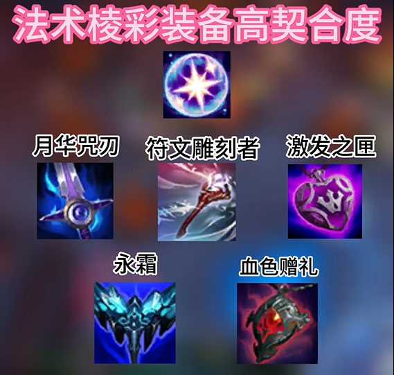 阿玛拉王国惩罚重制版值不值得买？深度评测分享：动作角色扮演游戏的高性价比选择