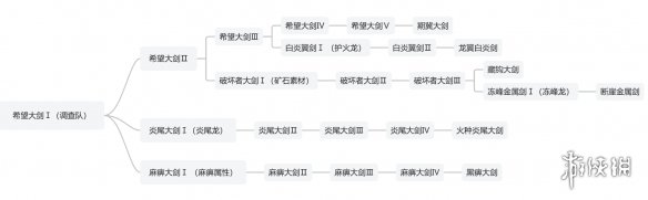 守望先锋世界杯赛程安排广泛解读，守望先锋世界杯2020什么时候开始