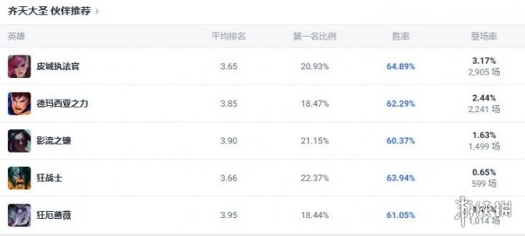英雄联盟中秋活动攻略：解锁中秋玩法乐趣