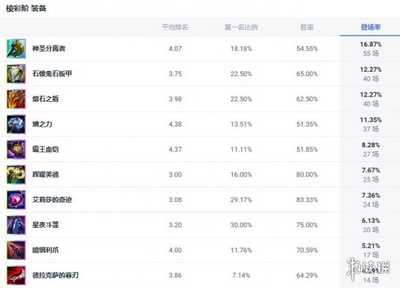 鬼泣4特别版终极攻略：从新手到高手的进阶指南，鬼泣4详细攻略图文攻略