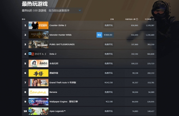 孤岛惊魂全通关流程攻略：技巧详解_孤岛惊魂攻略视频解说