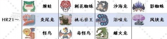 火焰纹章Engage纹章士搭配攻略：最强阵容推荐与属性组合技巧-火焰纹章各职业