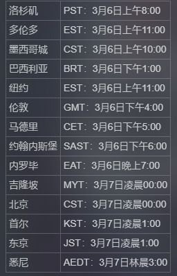 魔兽世界战争使者任务完成指南：详细步骤解析及攻略-魔兽世界战争的使者在哪接