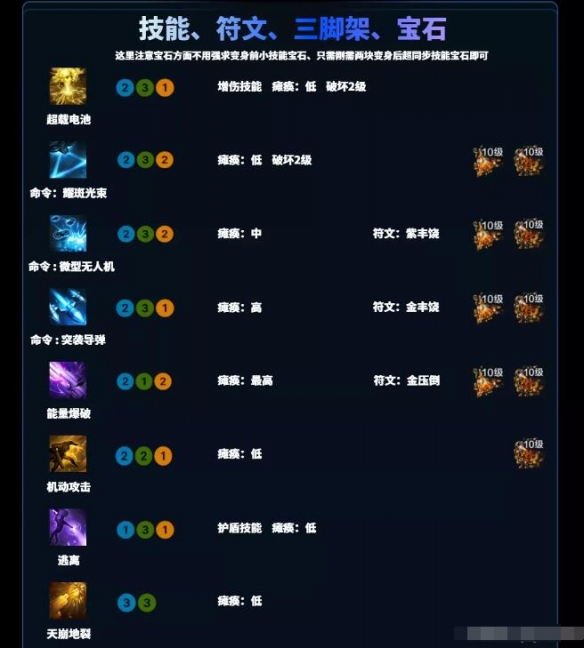 绝地求生泰戈地图密室位置攻略：探索隐藏房间的秘密-pubg泰戈地图密室在哪