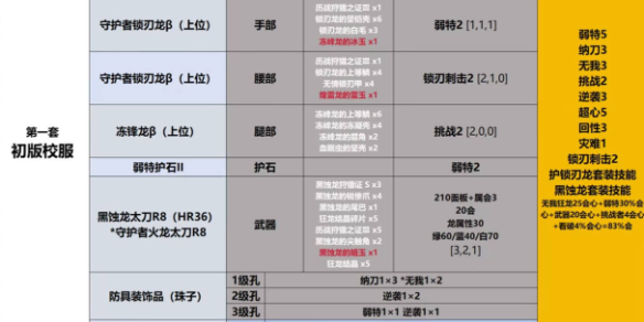 秋之回忆7诗名线主角解析：主线剧情中的角色深度检视