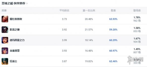 灵魂之眼的制作方法与技巧