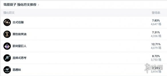 糖豆人的游戏类型是什么？