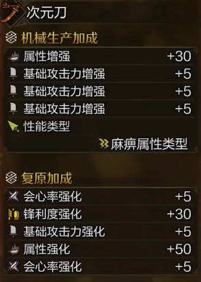 赞沃卡的箱子：神秘与现实的交织